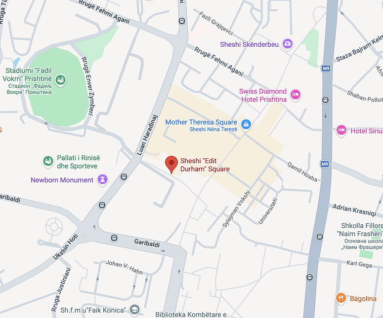 Kosovo Manpower